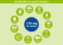 Où trouver 150 mg de calcium ?