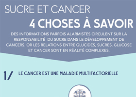 Sucre et cancer : 4 choses à savoir